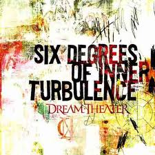 Profilový obrázek - Six Degrees of Inner Turbulence