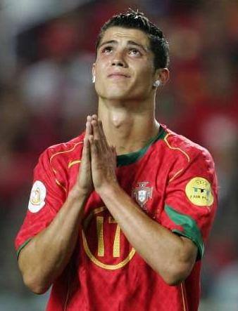 Cristiano Ronaldo