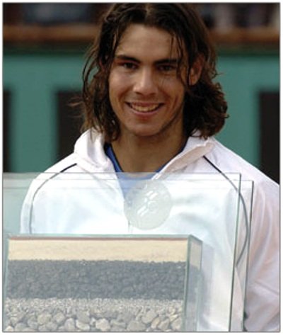 Rafael Nadal