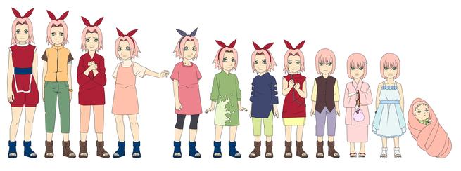 Sakura Haruno