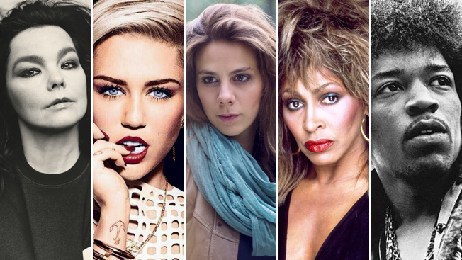 Nejlepší klipy od hudebníků, kteří slaví tento týden narozeniny