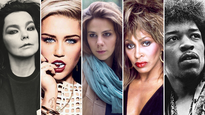 Nejlepší klipy od hudebníků, kteří slaví tento týden narozeniny