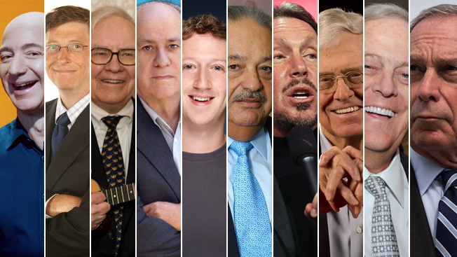 10 nejbohatších lidí světa 2017