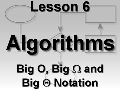 Profilový obrázek - Algorithms Lesson 6: Big O, Big Omega, and Big Theta Notation