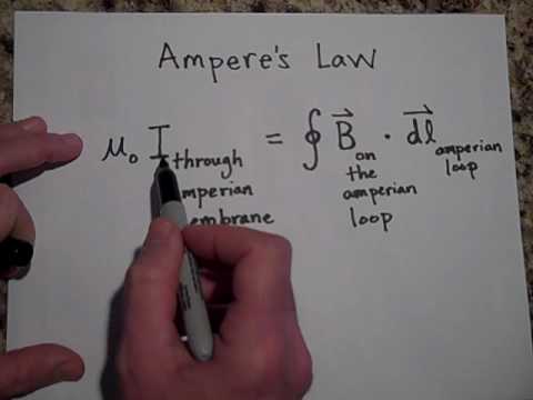 Profilový obrázek - Ampere's Law (part 1)
