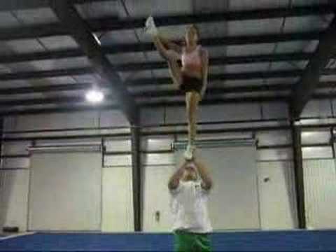 Profilový obrázek - Awesome Cheerleading Stunts Part 3