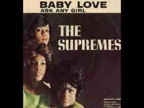 Profilový obrázek - Baby Love -The Funk Brothers (Supremes) - Instrumental