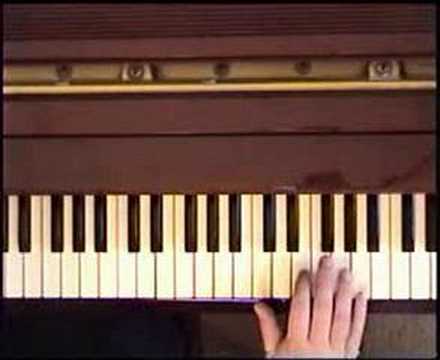 Profilový obrázek - Beatles - How to Play "Get Back" keyboard solo
