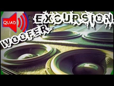 Profilový obrázek - Bumpin 5 Loud Bass Songs on 8000 Watts w/ EXTREME Slow Motion SUBWOOFER EXCURSION & RAP Woofer Porn