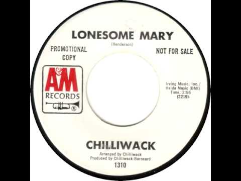 Profilový obrázek - CHILLIWACK-LONESOME MARY