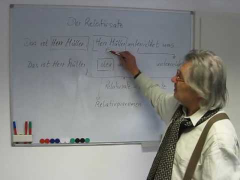 Profilový obrázek - Deutsch lernen Grammatiktafel 13a Relativsatz (Nominativ)