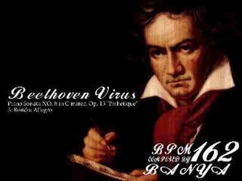 Profilový obrázek - Diana Boncheva feat. BanYa - Beethoven Virus Full Version