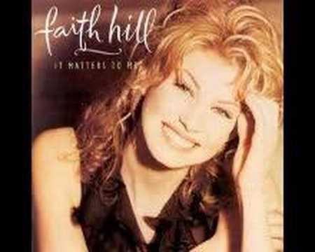 Profilový obrázek - Faith Hill - It Matters To Me - Instrumental / Karaoke