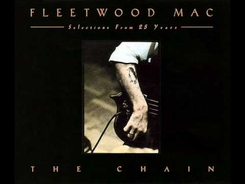 Profilový obrázek - Fleetwood Mac - The Chain [Studio Version]