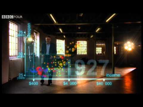 Profilový obrázek - Hans Rosling's 200 Countries, 200 Years, 4 Minutes - The Joy of Stats - BBC Four