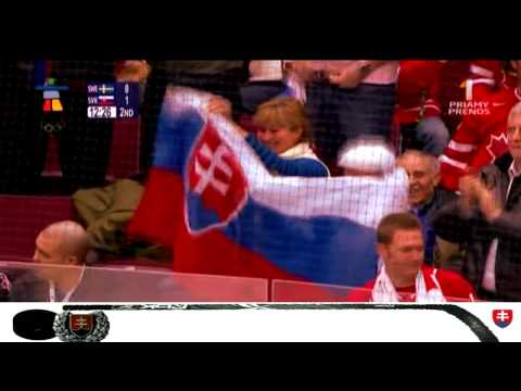 Profilový obrázek - Hymna Slovenského Hokeja - My na to Máme (HD) (sing a long)