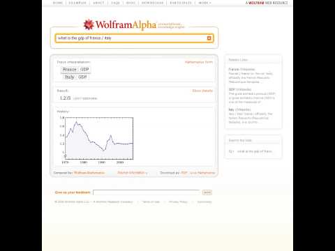 Profilový obrázek - Introduction to Wolfram|Alpha by Stephen Wolfram (Part 1 of 2)