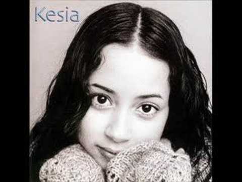 Profilový obrázek - Kesia Respiras y yo