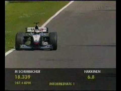 Profilový obrázek - Mika Häkkinen qualifying in San Marino 2000