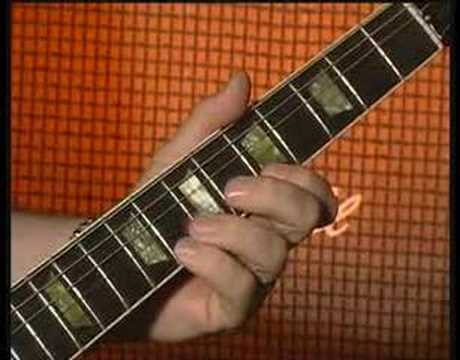 Profilový obrázek - Slash Guitar Lesson - Riff 6