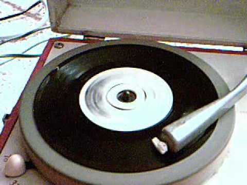 Profilový obrázek - Troggs - The Raver ~ 1968